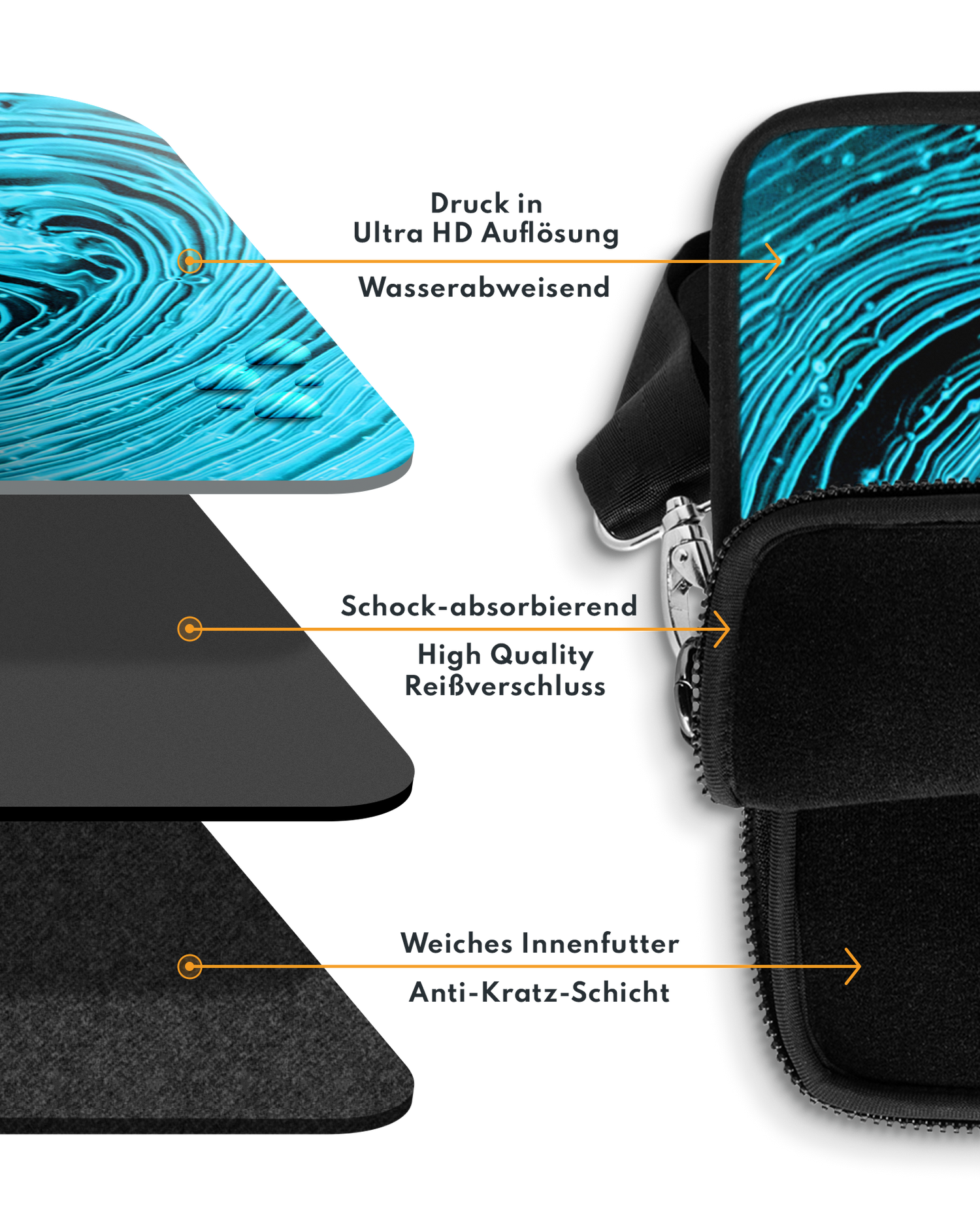 Turquoise Ripples Premium Laptoptasche 15 Zoll mit weichem Innenfutter